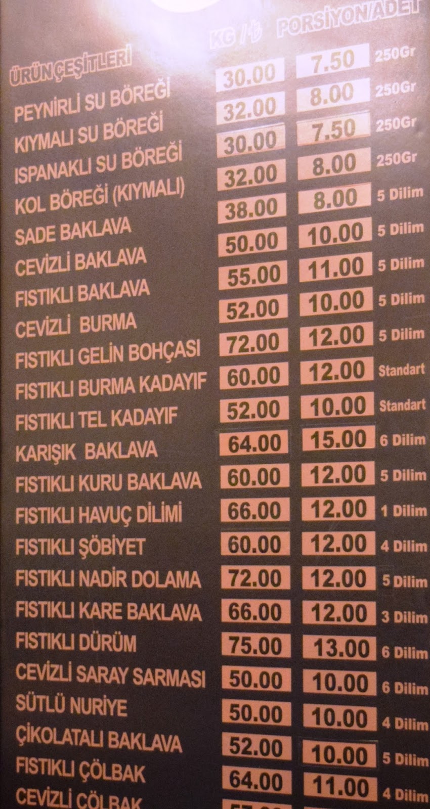 karaköy güllüoğlu fiyat listesi